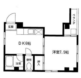 東京都荒川区町屋６丁目 賃貸マンション 1DK