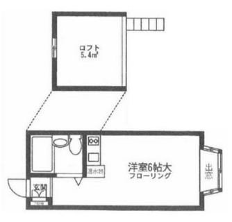 東京都荒川区荒川７丁目 賃貸アパート 1R