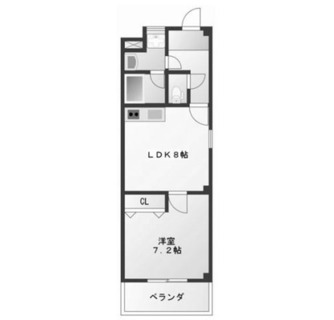 東京都荒川区西日暮里５丁目 賃貸マンション 1LDK