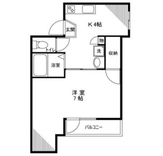 東京都荒川区荒川７丁目 賃貸マンション 1K