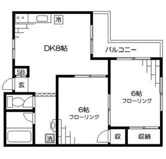 東京都荒川区南千住３丁目 賃貸マンション 2DK