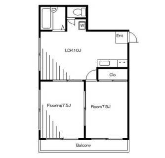 東京都荒川区西日暮里６丁目 賃貸マンション 2LDK