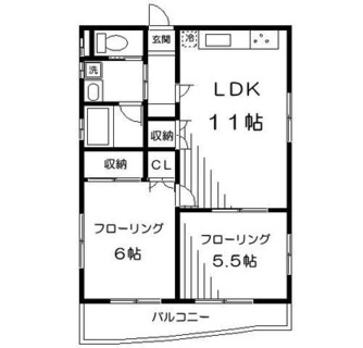 東京都荒川区町屋４丁目 賃貸マンション 2LDK