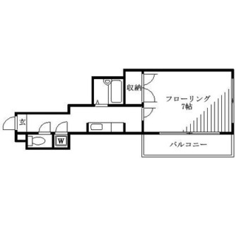 東京都荒川区東日暮里６丁目 賃貸マンション 1K