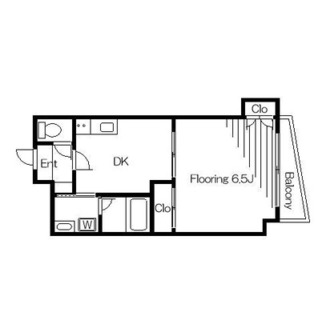 東京都荒川区西尾久１丁目 賃貸マンション 1DK