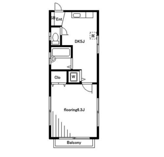 東京都荒川区西日暮里２丁目 賃貸マンション 1DK