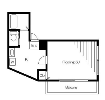 東京都荒川区町屋２丁目 賃貸マンション 1K