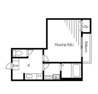 東京都荒川区荒川５丁目 賃貸マンション 1K