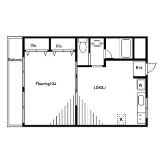 東京都荒川区西日暮里２丁目 賃貸マンション 1LDK