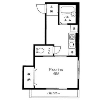 東京都荒川区西尾久８丁目 賃貸マンション 1DK