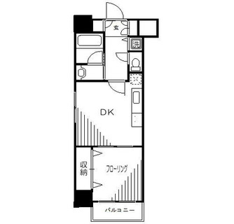 東京都荒川区西日暮里６丁目 賃貸マンション 1DK