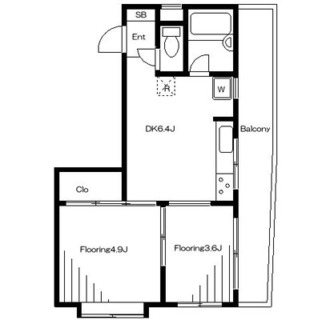 東京都荒川区荒川８丁目 賃貸マンション 2DK