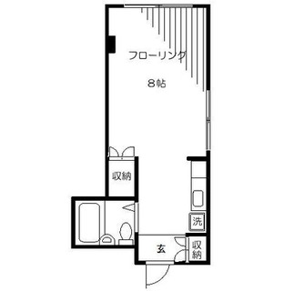 東京都荒川区荒川６丁目 賃貸マンション 1R