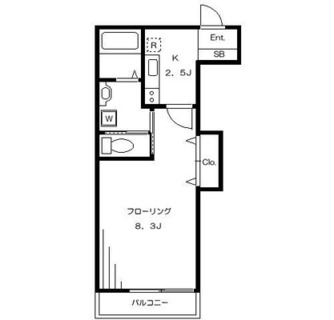 東京都荒川区町屋５丁目 賃貸マンション 1K