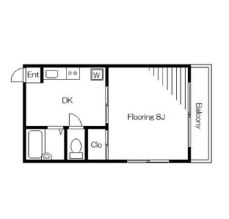 東京都荒川区東尾久３丁目 賃貸マンション 1DK