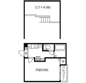 東京都荒川区町屋２丁目 賃貸アパート 1K