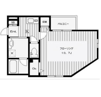 東京都荒川区荒川７丁目 賃貸アパート 1K