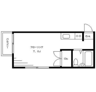 東京都荒川区荒川４丁目 賃貸アパート 1R