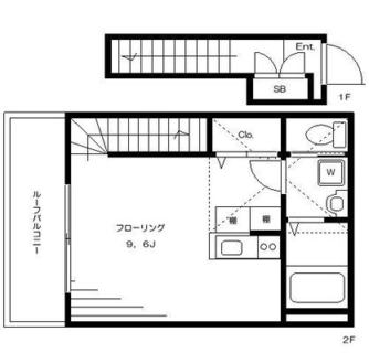 東京都荒川区町屋４丁目 賃貸アパート 1R