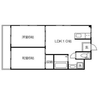 東京都荒川区荒川７丁目 賃貸マンション 2LDK