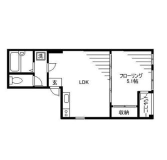 東京都荒川区町屋１丁目 賃貸マンション 1LDK