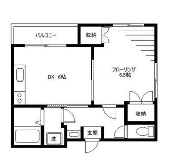 東京都荒川区東日暮里５丁目 賃貸マンション 1DK