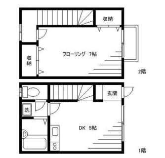 東京都荒川区西日暮里２丁目 賃貸アパート 1DK