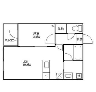 東京都荒川区西日暮里３丁目 賃貸マンション 1LDK